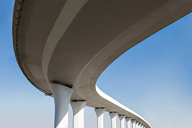 Best Concrete Installation Cost  in Willacoochee, GA